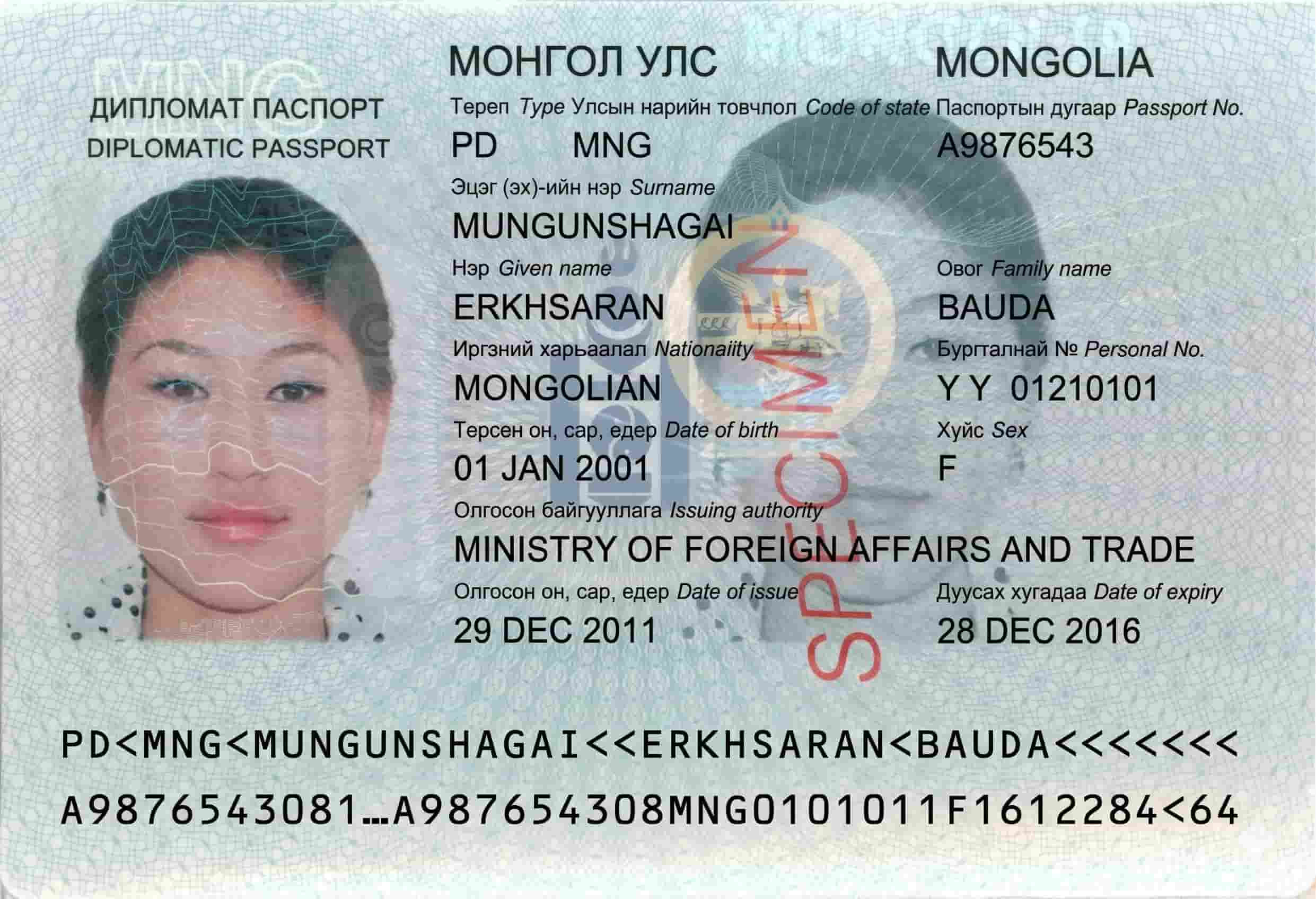 Mongolia Passport